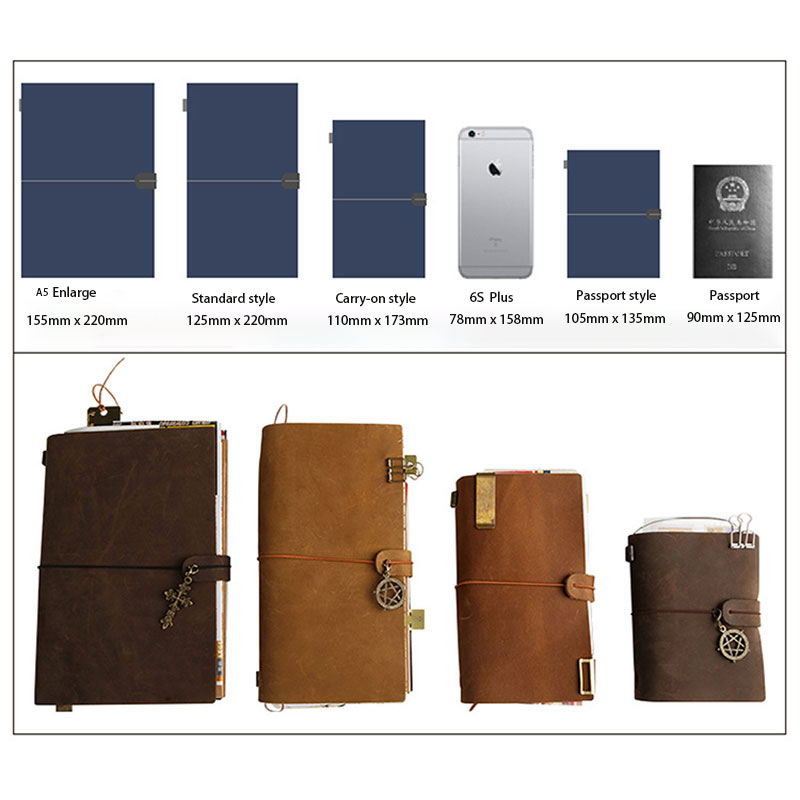 Arızalı Retro deri kılıf dizüs - Travel Journal Accessories incelemesi ve fiyatı