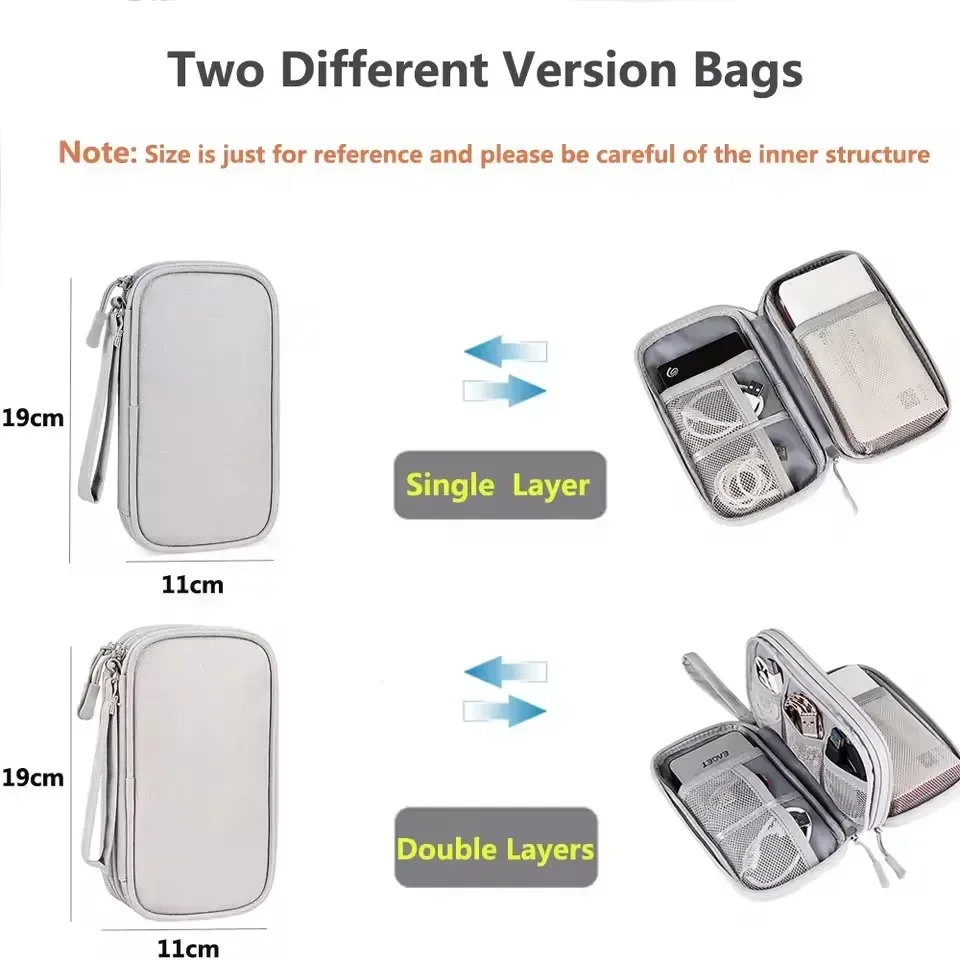 Seyahat Kablo Çantası Taşınabi - Travel Accessories Must Have incelemesi ve fiyatı